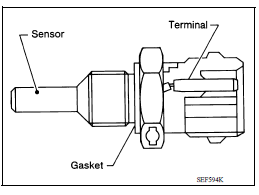 Engine Oil Temperature Sensor