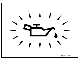 Oil Pressure Warning Lamp
