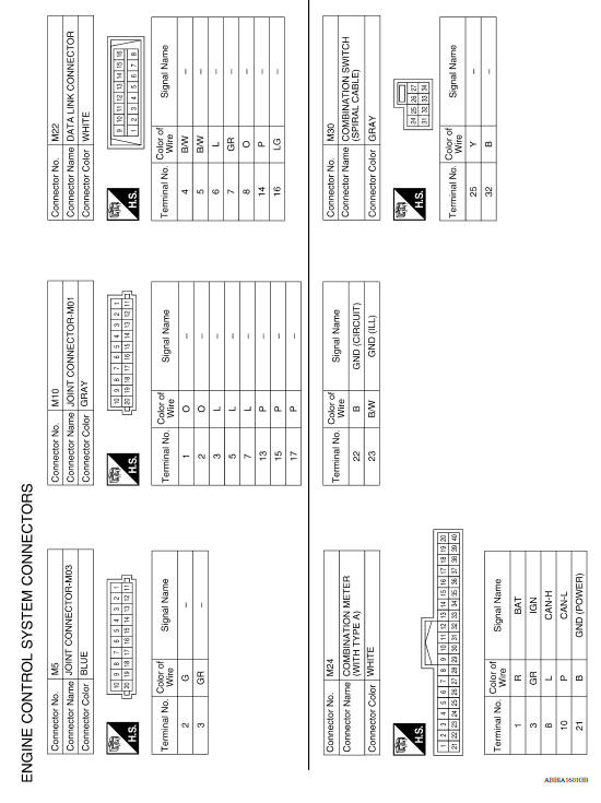 Engine control system 