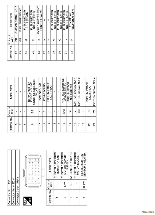 Engine control system 