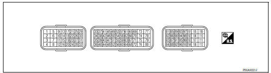 TERMINAL LAYOUT