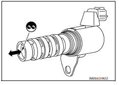 CHECK EXHAUST VALVE TIMING CONTROL SOLENOID VALVEII