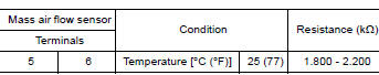 CHECK INTAKE AIR TEMPERATURE SENSOR