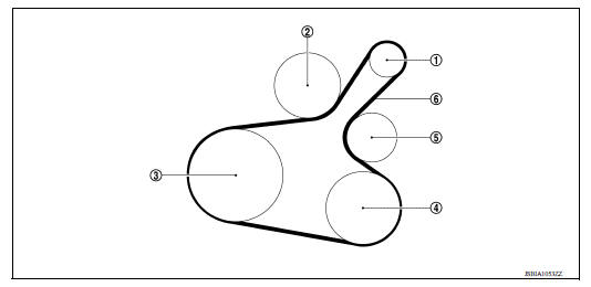 DRIVE BELT