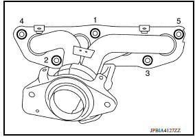 Exhaust manifold 