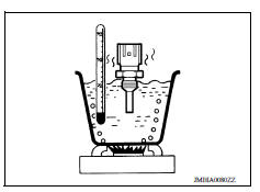 CHECK ENGINE OIL TEMPERATURE SENSOR