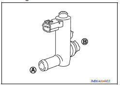 CHECK EVAP CANISTER VENT CONTROL VALVEII