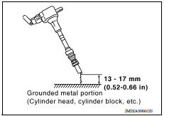 CHECK FUNCTION OF IGNITION COIL-1
