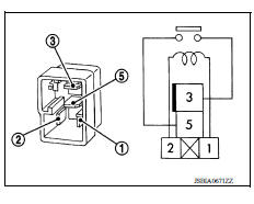 CHECK COOLING FAN RELAY