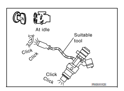 CHECK FUEL INJECTOR FUNCTION