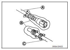 FUEL TANK /REMOVAL