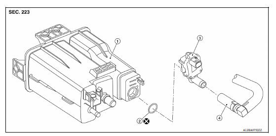 EVAP CANISTER VENT CONTROL VALVE