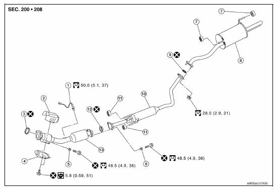 EXHAUST SYSTEM