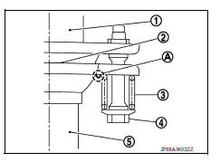 EXHAUST SYSTEM /INSTALLATION