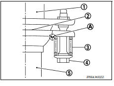 EXHAUST SYSTEM /INSTALLATION