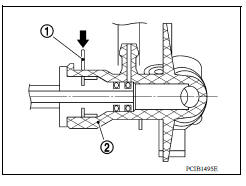 CLUTCH FLUID