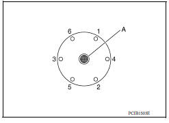 CLUTCH DISC AND CLUTCH COVER