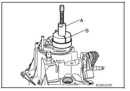 Disassembly