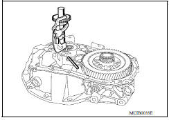 Disassembly