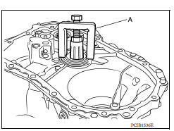 Disassembly