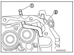 Disassembly