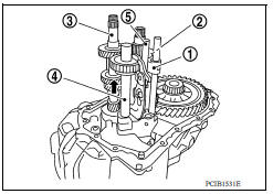 Disassembly