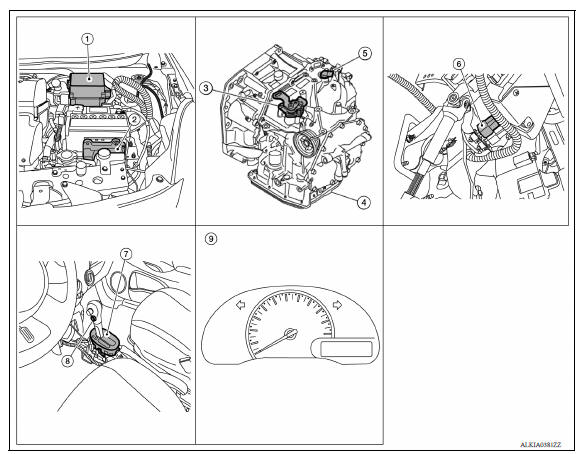A/T Control system : component parts location