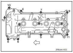 Ignition coil, spark plug and rocker cover