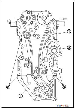 Timing chain
