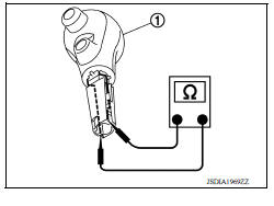 CHECK OVERDRIVE CONTROL SWITCH