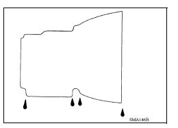 FLUID LEAKAGE