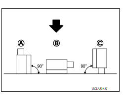 CHECK G SENSOR