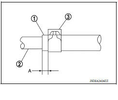 Removal and Installation