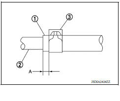 Removal and Installation 