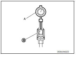 Heater Thermostat