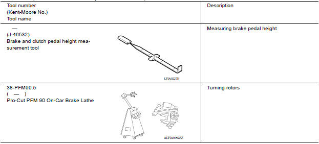 Special Service Tool