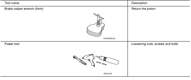 Commercial Service Tool