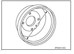 Brake Drum Inner Diameter