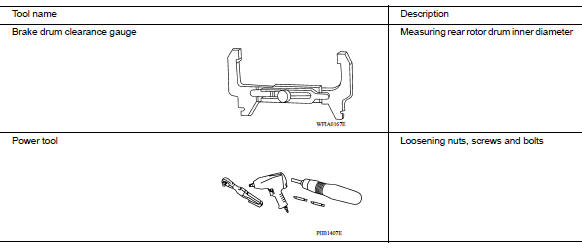 Commercial Service Tool