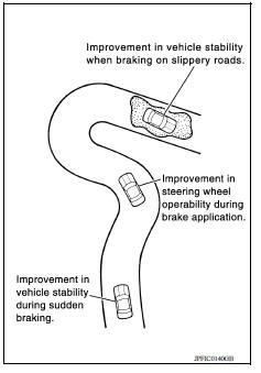 SYSTEM DIAGRAM