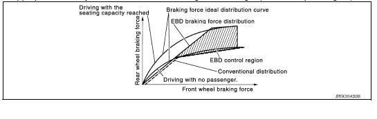 SYSTEM DIAGRAM