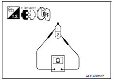 CHECK BRAKE FLUID LEVEL SWITCH