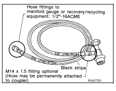 SERVICE HOSES