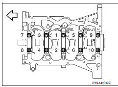 CYLINDER BLOCK