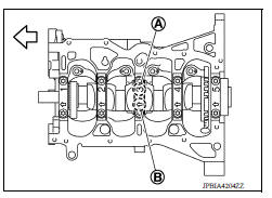 CYLINDER BLOCK