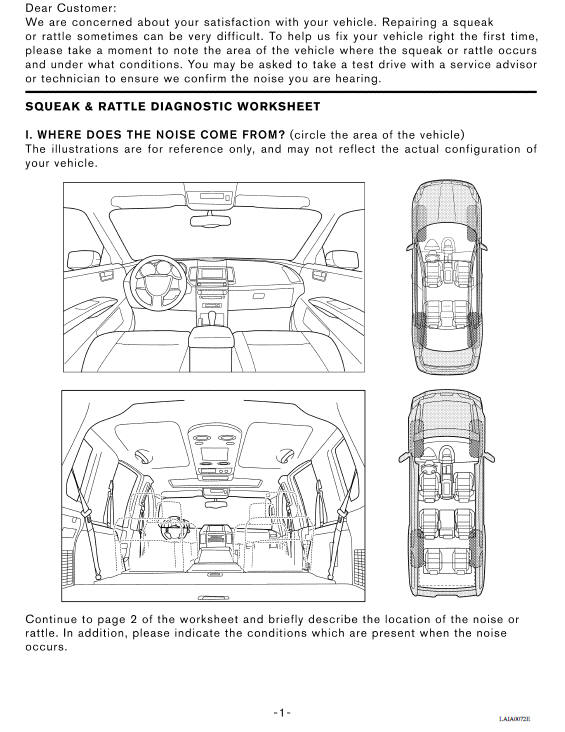 Diagnostic Worksheet