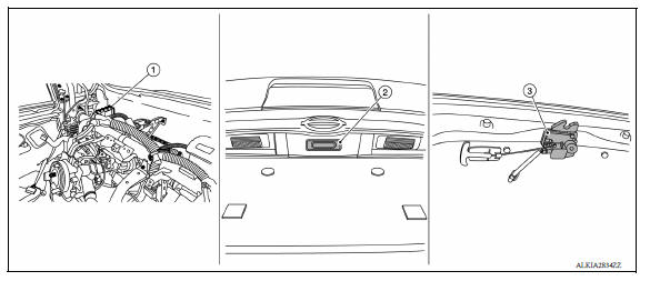 TRUNK LID OPENER SYSTEM : Component Parts Location